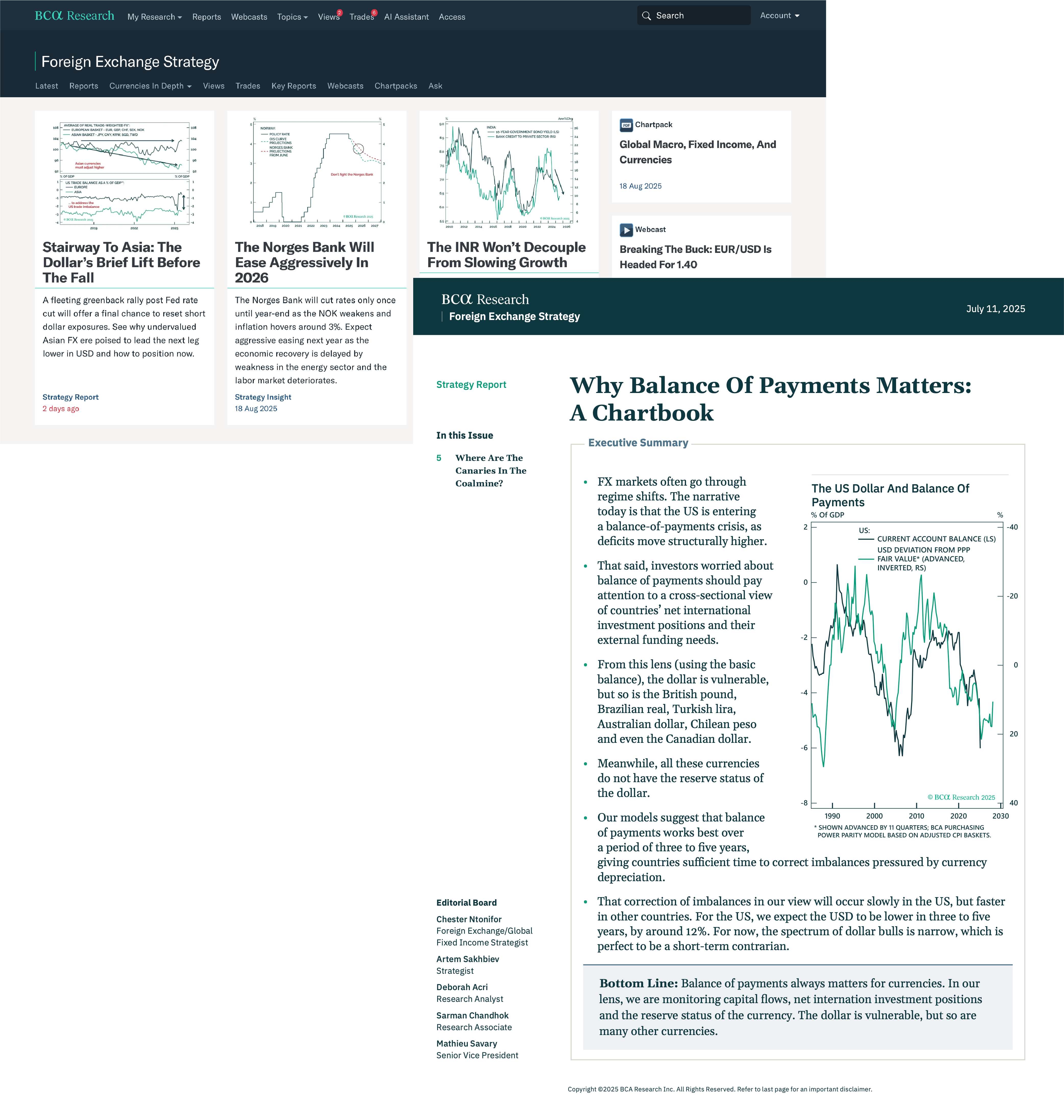 Foreign Exchange Strategy - What's Included