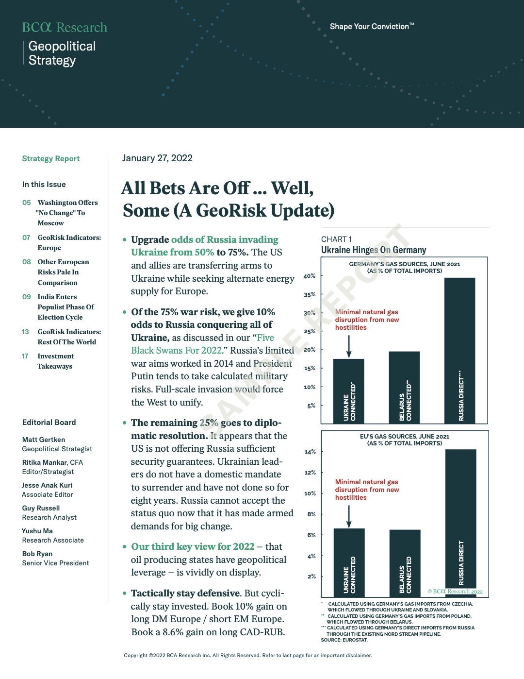 BCA GeoRisk report “All Bets Are Off,” from Jan 2022, on Russia-Ukraine risk and Germany’s gas import exposure.