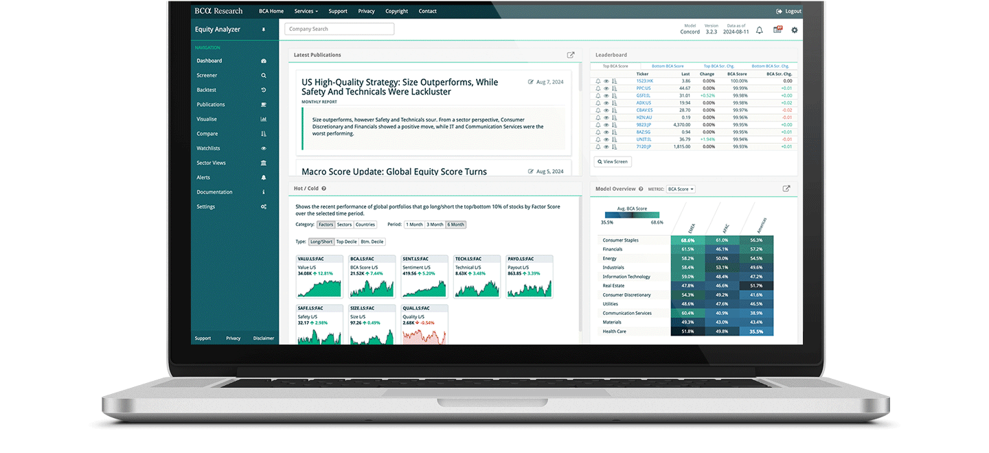 Demo of BCA’s Equity Analyzer showing dashboards, filters, stock scorecards, and sector performance heatmaps.