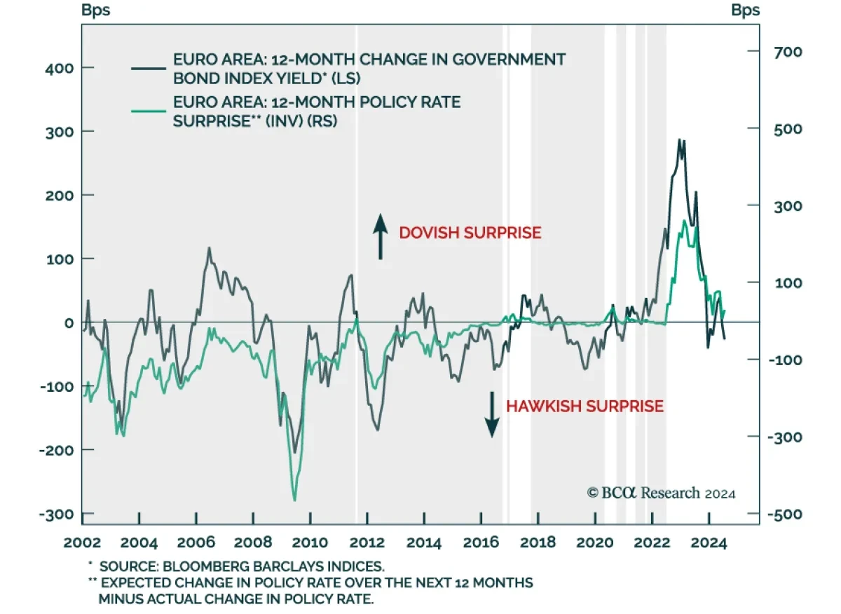 Daily Insight chart_9_3.png