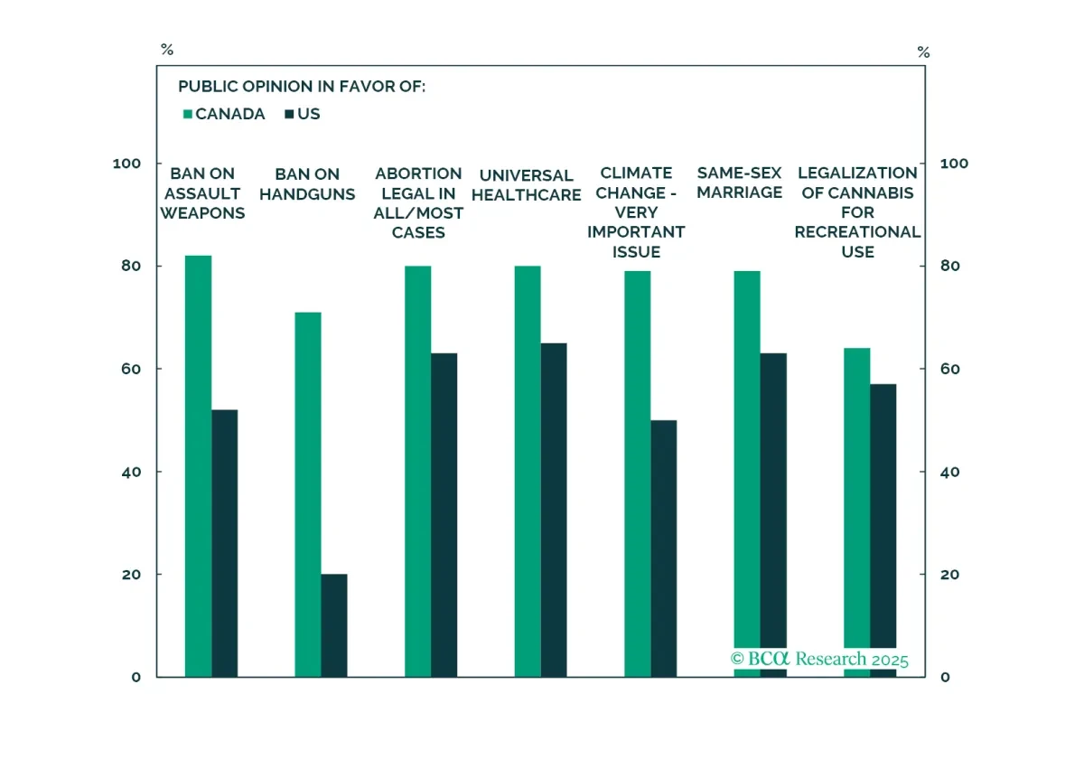 bca.gmac_sr_2025_01_29_cms.png