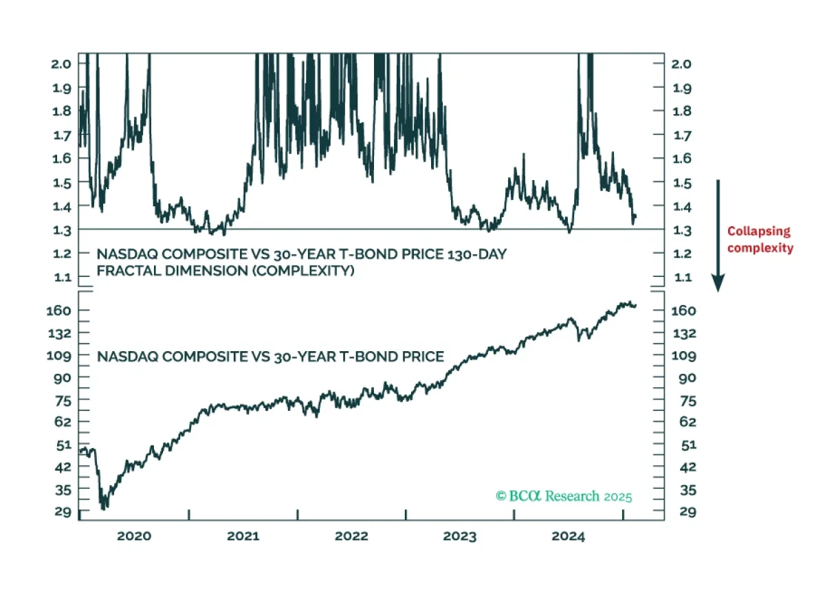 bca.cpt_wr_2025_02_13_s1_email.png