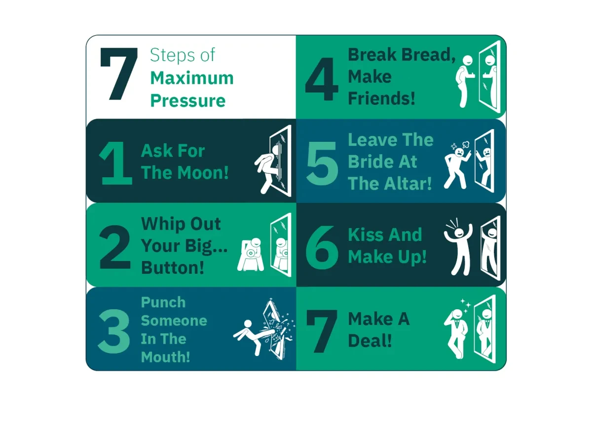 bca.gmac_si_2025_03_25_cms.png