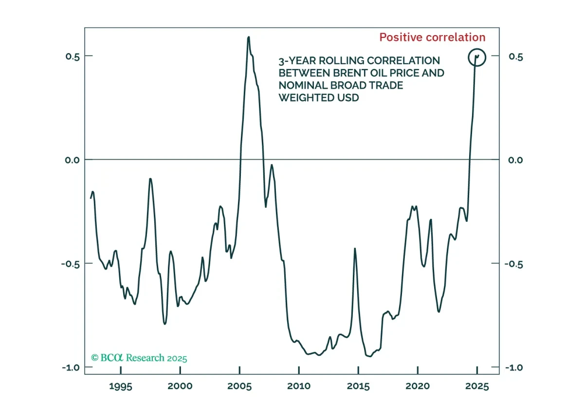 bca.ces_wr_2025_04_07_cms.png