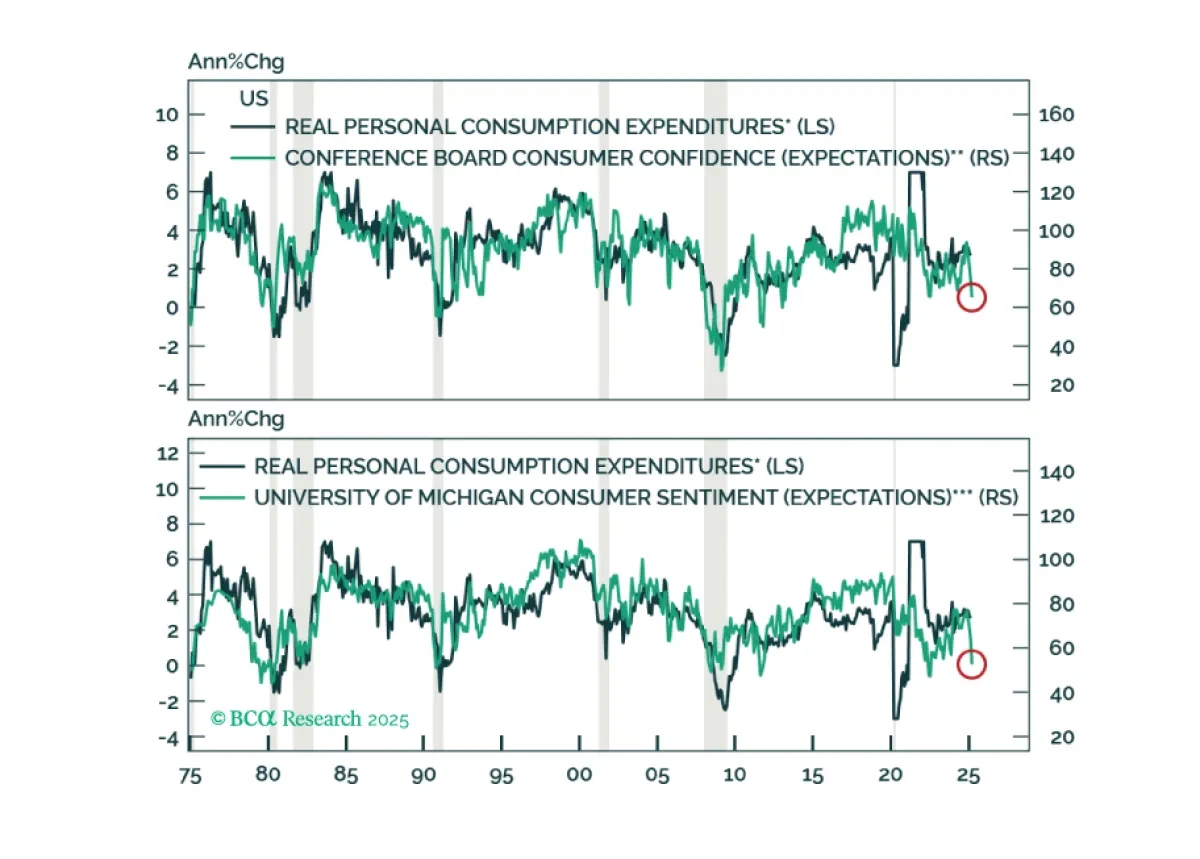 bca.gis_si_2025_04_07_cw.png