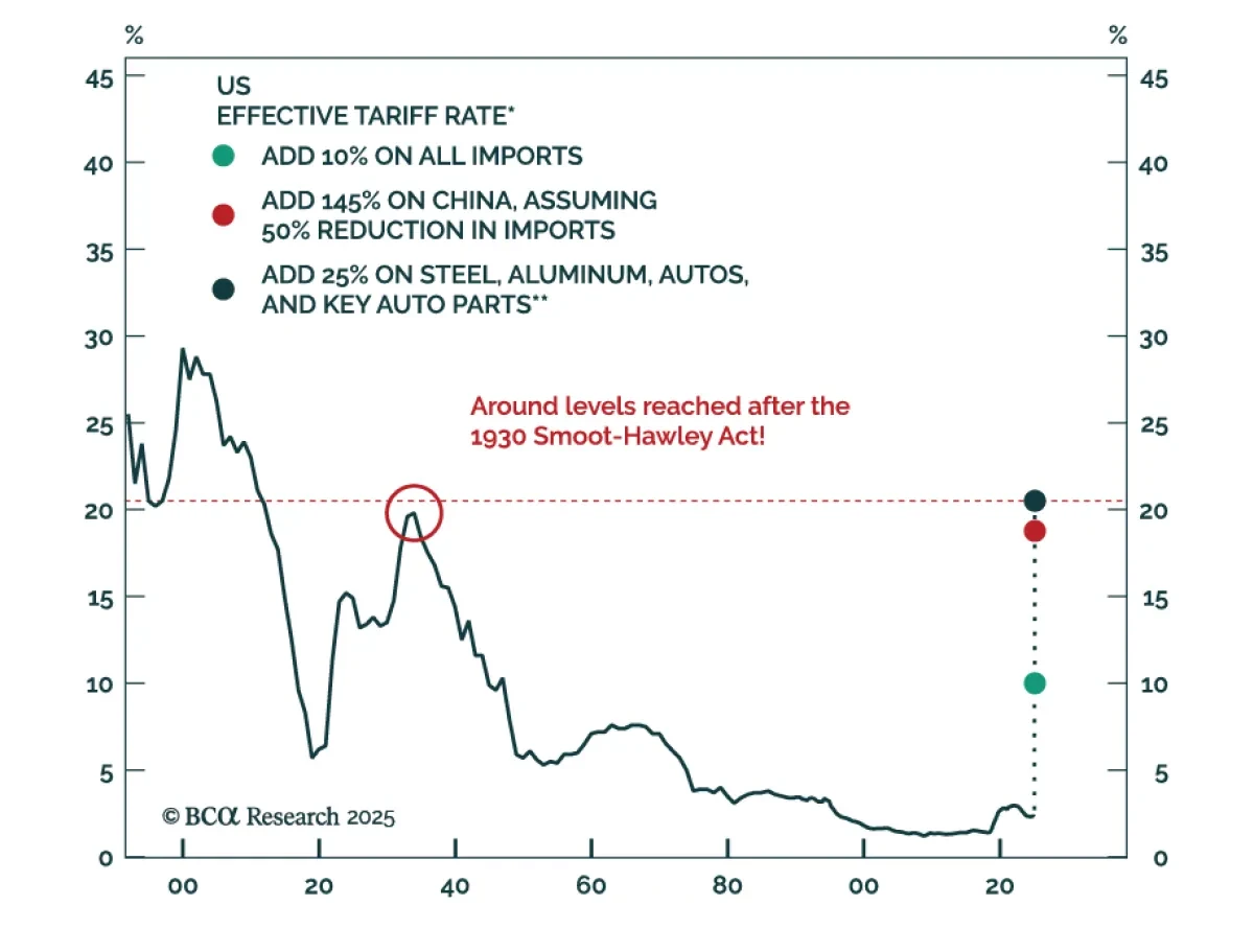 bca.gis_wr_2025_04_10_thumbnail.png