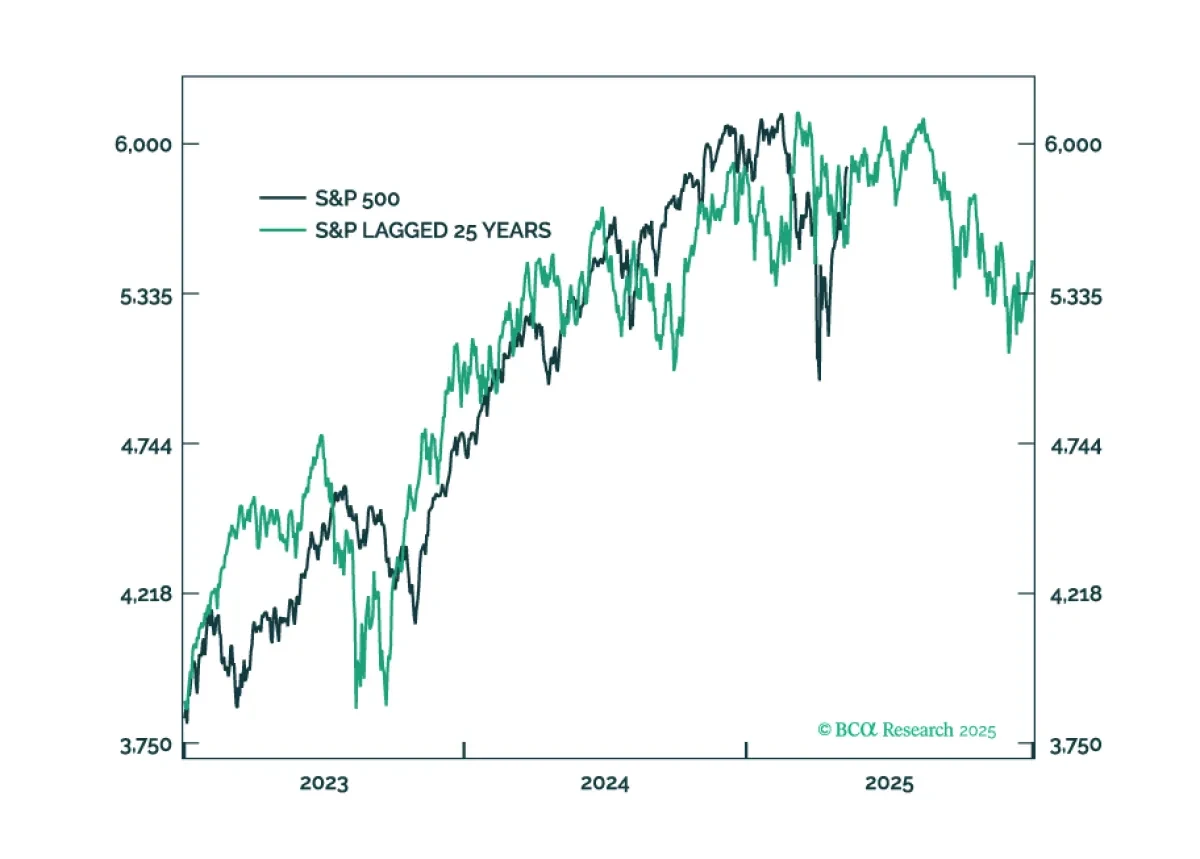 bca.cpt_wr_2025_05_15_s2_email.png