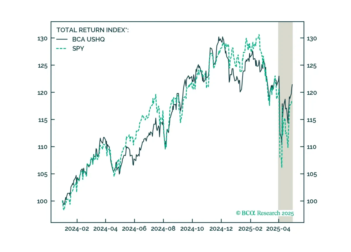bca.ets_mp_2025_05_05_s1_email.png