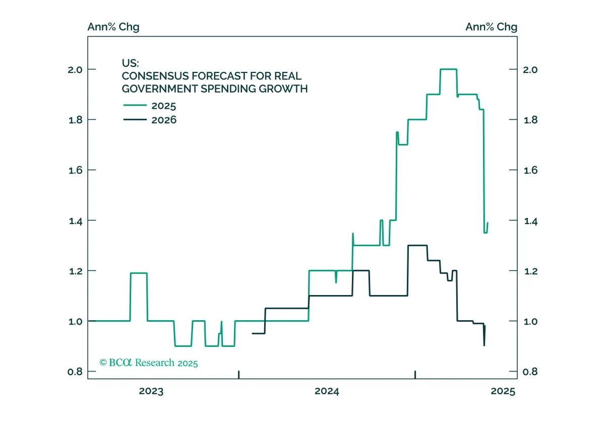 bca.gmac_ar_2025_06_03_cms.png