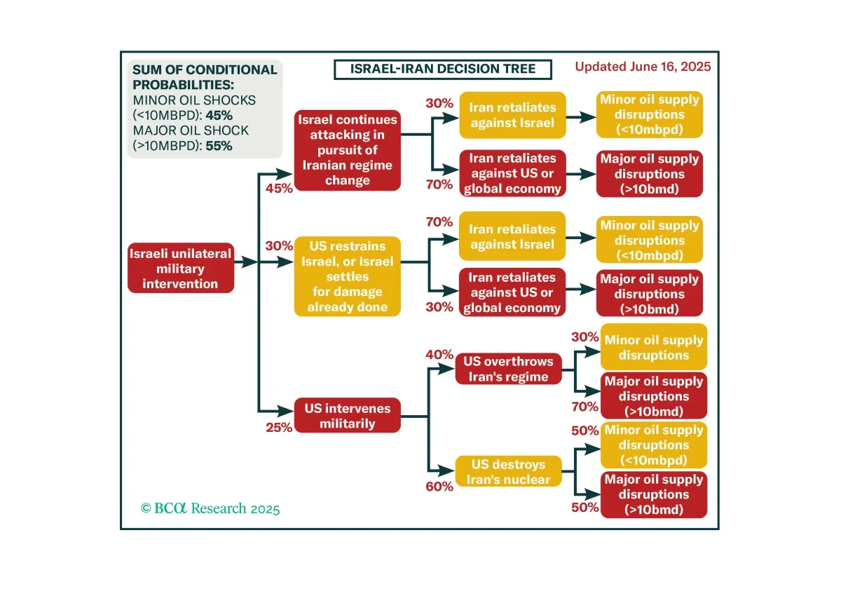 bca.gps_si_2025_06_16_thumbnail.png
