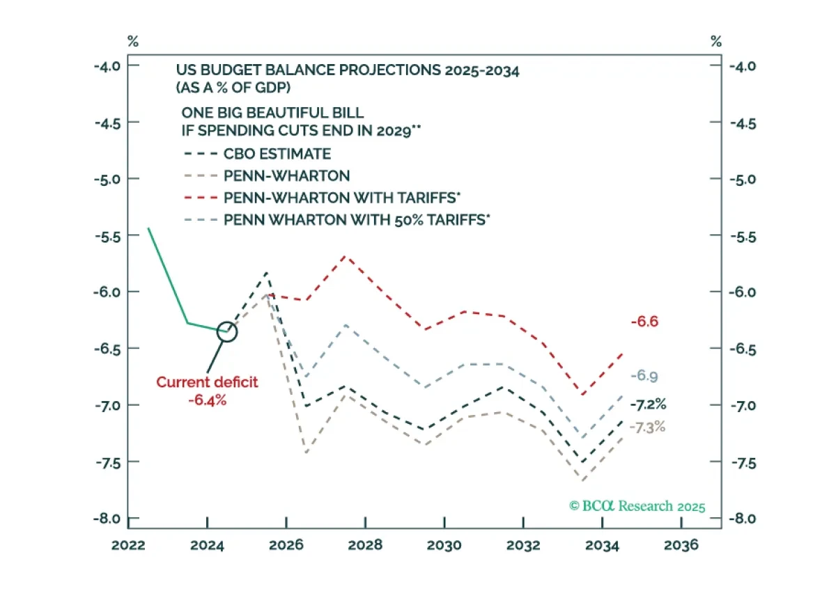 bca.usp_2025_06_11_cover.png