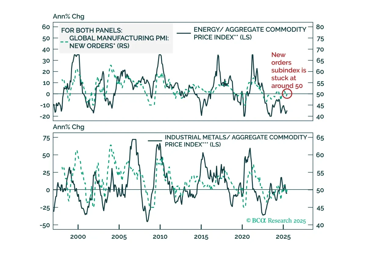 bca.ces_wr_2025_07_08_cms.png
