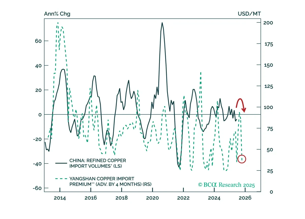 bca.ces_wr_2025_07_22_cms.png