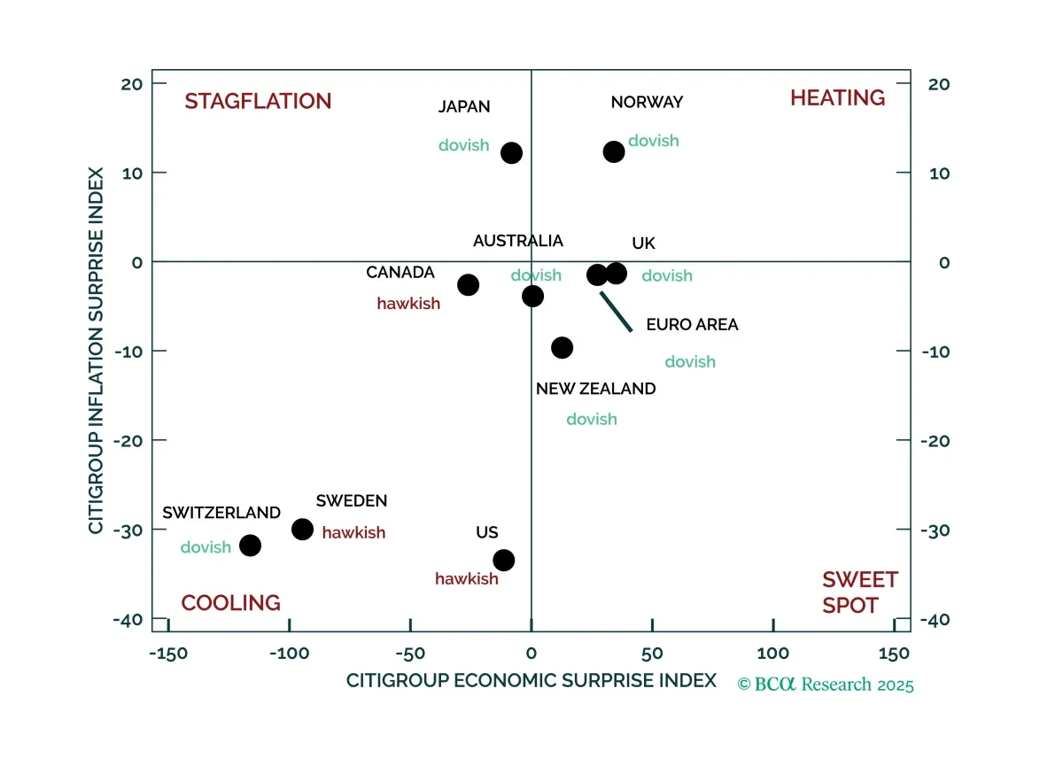 bca.eis_si_2025_07_28_cms.png