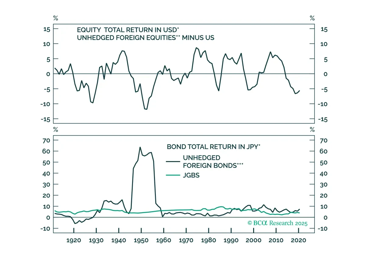 bca.gaa_sr_2025_07_18_cms.png