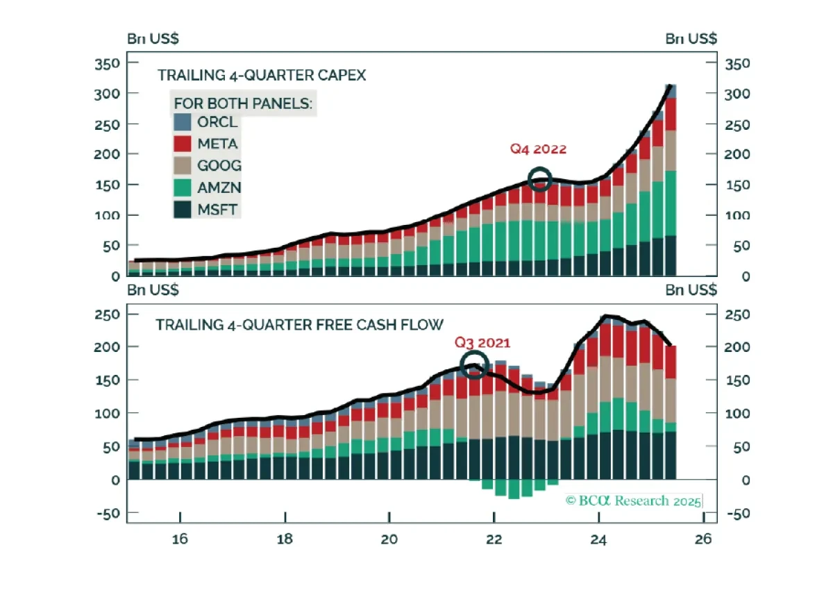 CMS_Chart_GIS.png
