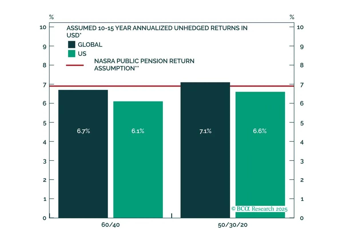 bca.gaa_sr_2025_08_29_cms.png