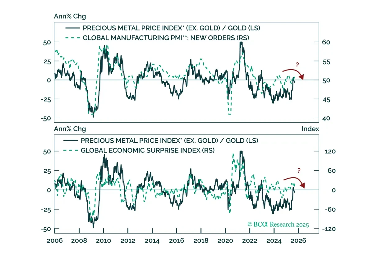 bca.ces_wr_2025_09_09_cms.png