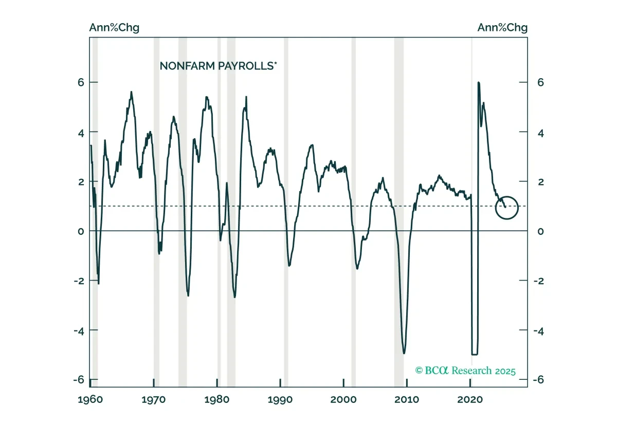 bca.usis_wr_2025_09_08_thumbnail.png