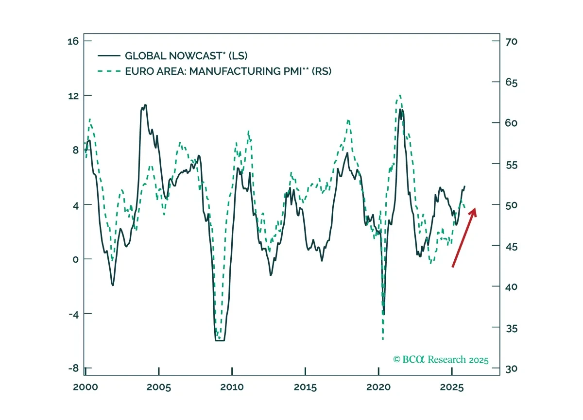 bca.eis_sr_2025_12_08_cms.png