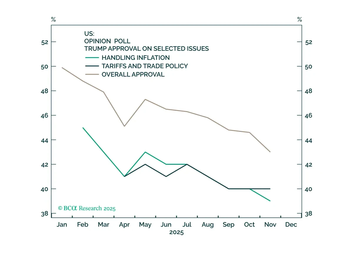 bca.gmac_ar_2025_12_02_cms.png