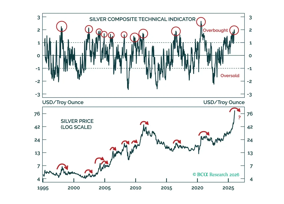 bca.ces_wr_2026_01_20_cms.png