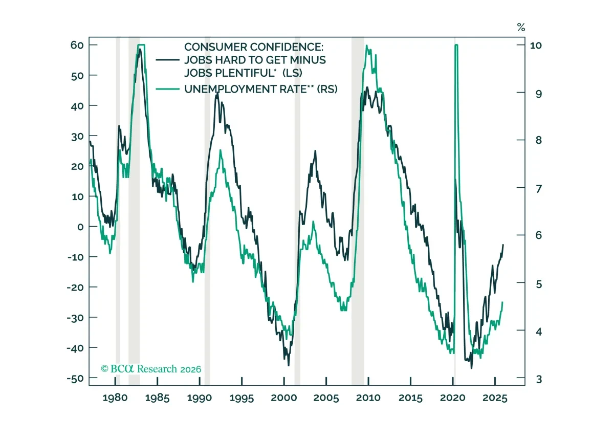 bca.usis_si_2026_01_06_thumbnail.png