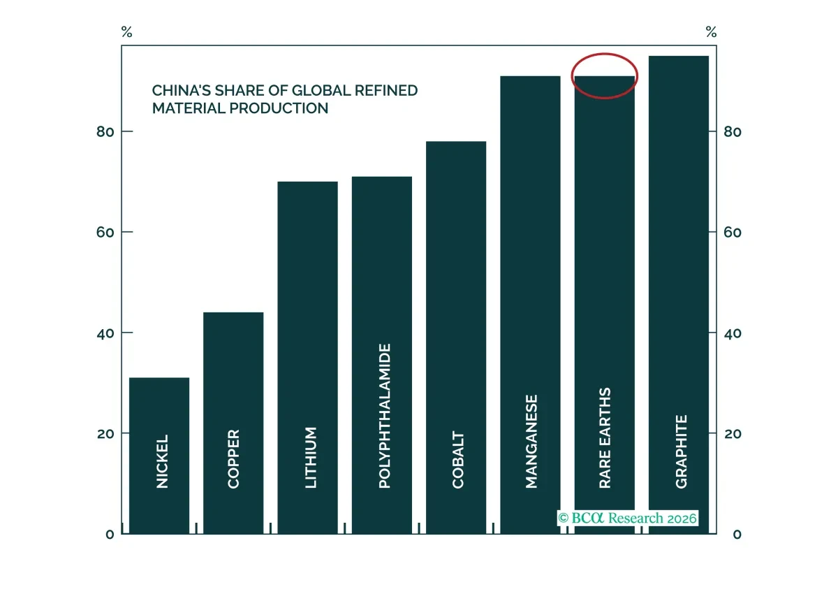 bca.ces_sr_2026_02_26_cms.png