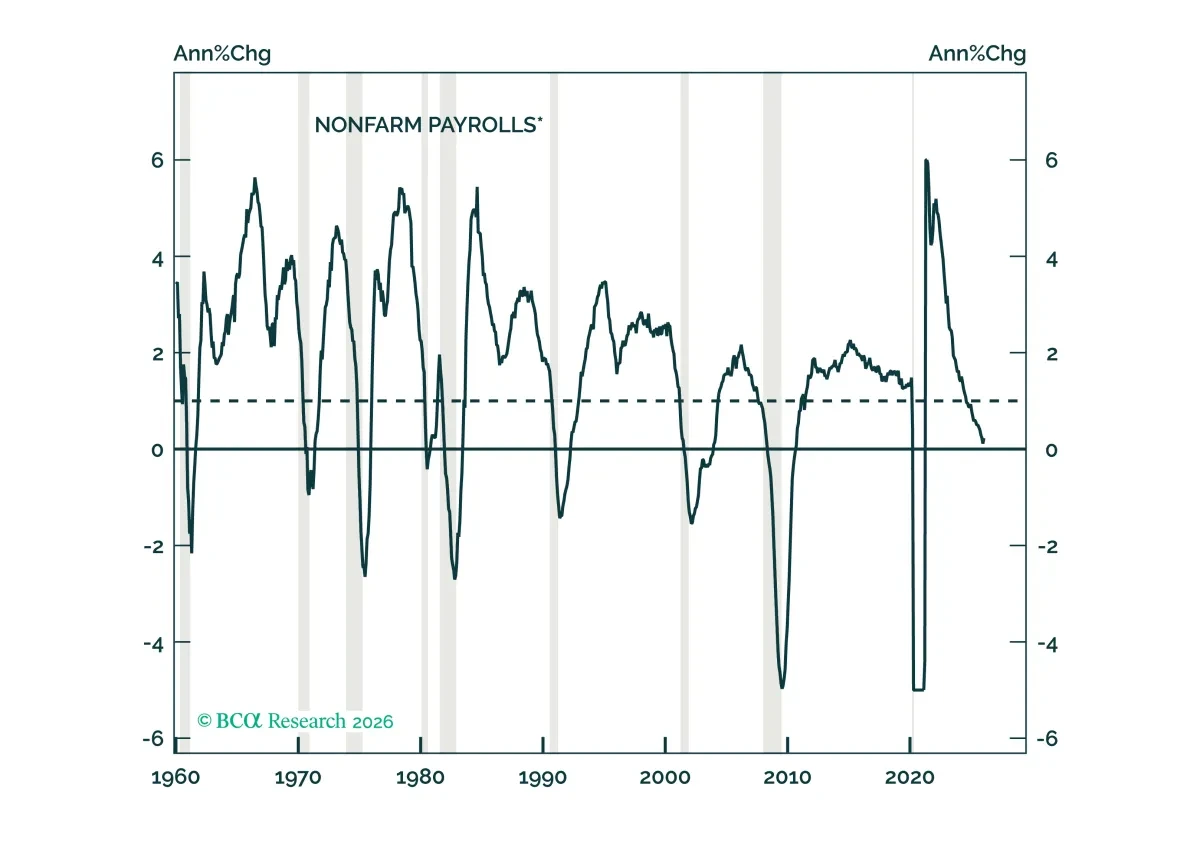 bca.usis_wr_2026_02_16_thumbnail.png