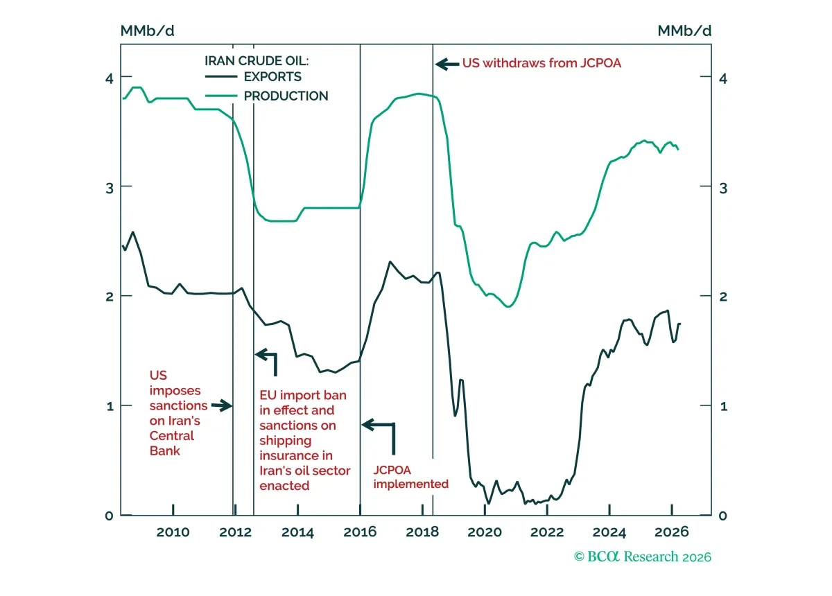 bca.ces_wr_2026_05_13_cms.png