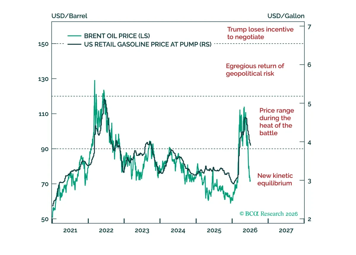 bca.gmac_ar_2026_07_07_cms.png
