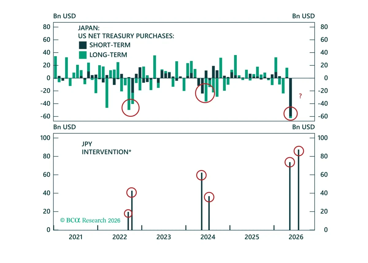 bca.ficc_si_2026_08_05_thumbnail.png