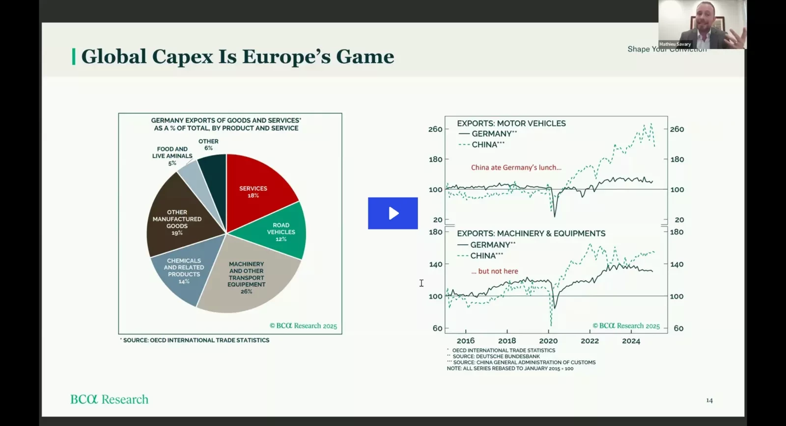 Webcast: US Exceptionalism